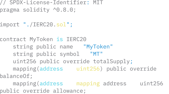Code snippet